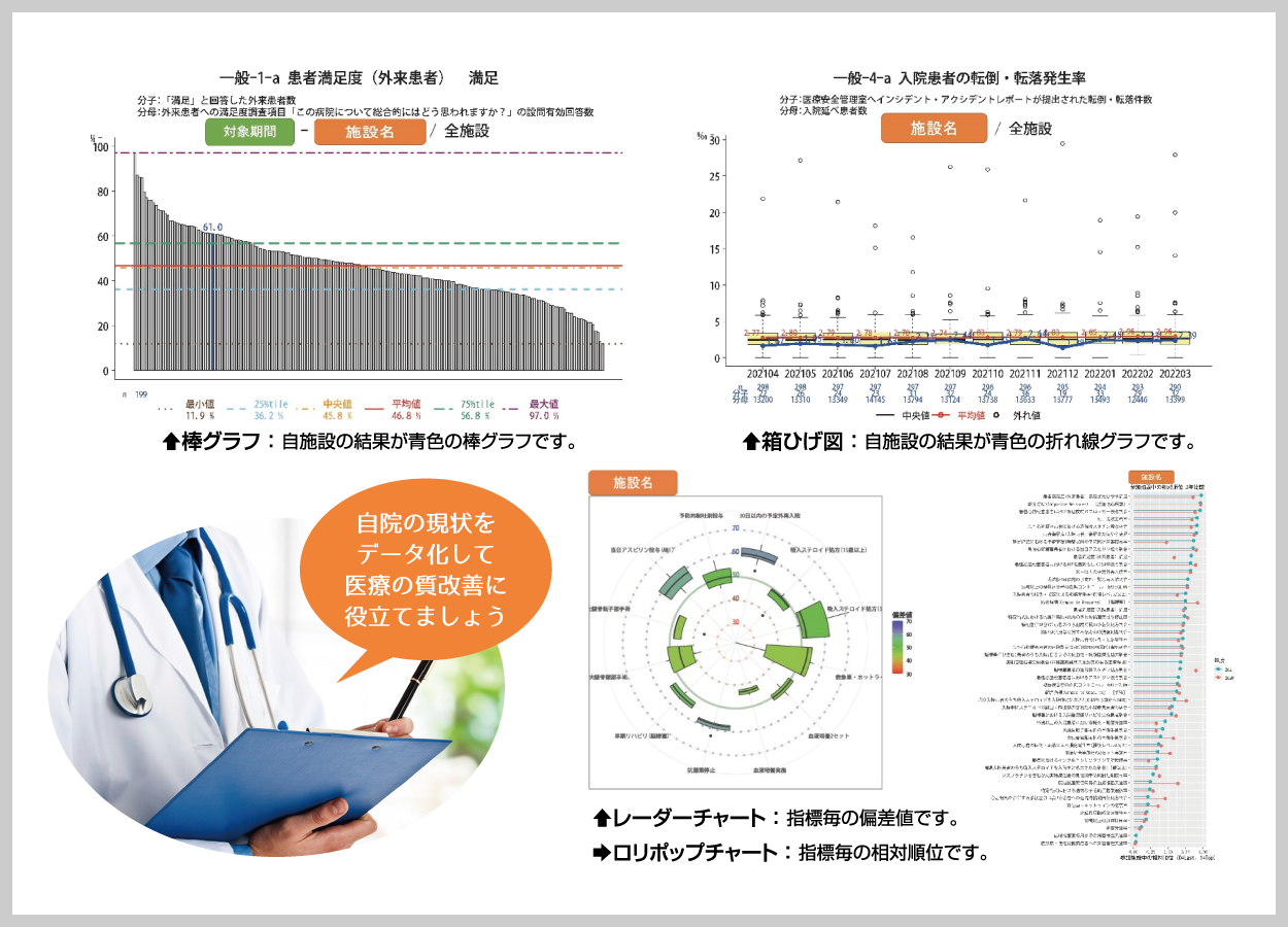 フィードバックデータサンプル