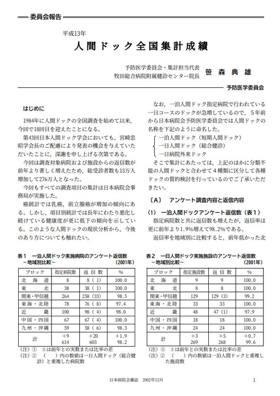 平成13年度 人間ドック全国集計成績報告（2002.12）