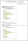 IT時代における病院の取り組みに関するアンケート調査＿中間報告（2012.6.22）