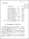 （日病協）令和2年度診療報酬改定に係る要望書（緊急）（2019.11.22）