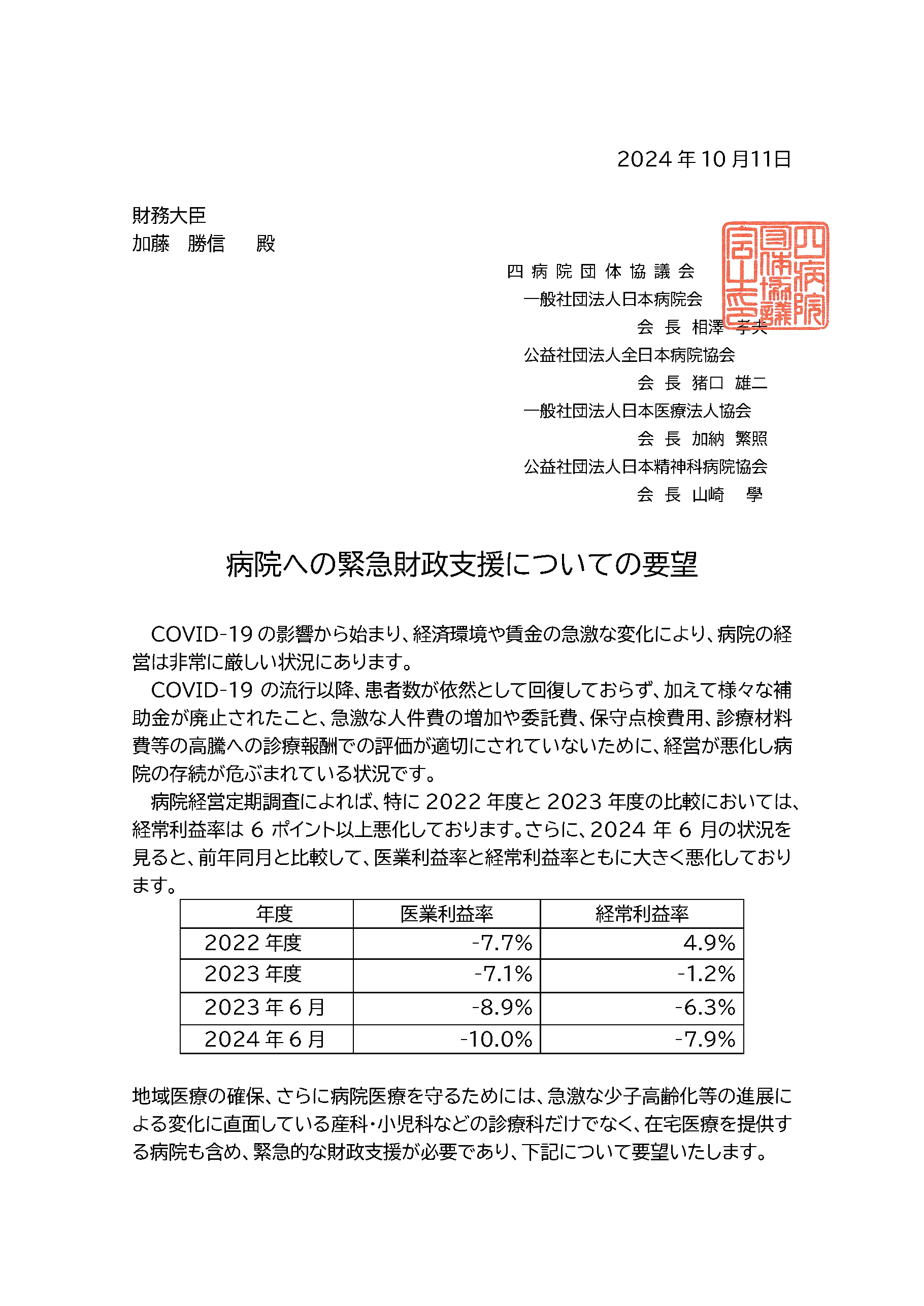 (四病協)病院経営への緊急財政支援に関する要望について(財務大臣宛)(2024.10.11)