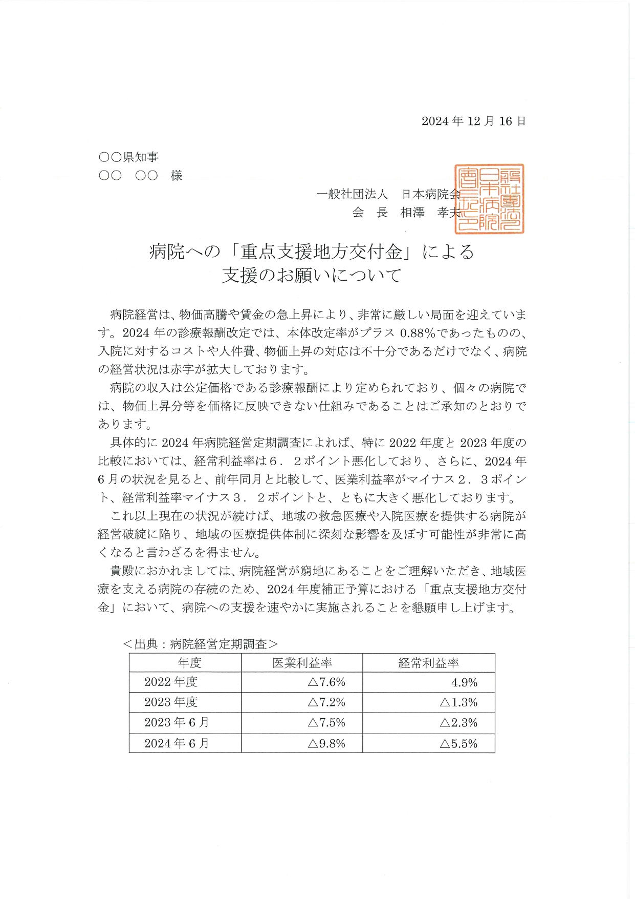病院への「重点支援地方交付金」による支援のお願いについて(47都道府県知事宛)(2024.12.19)