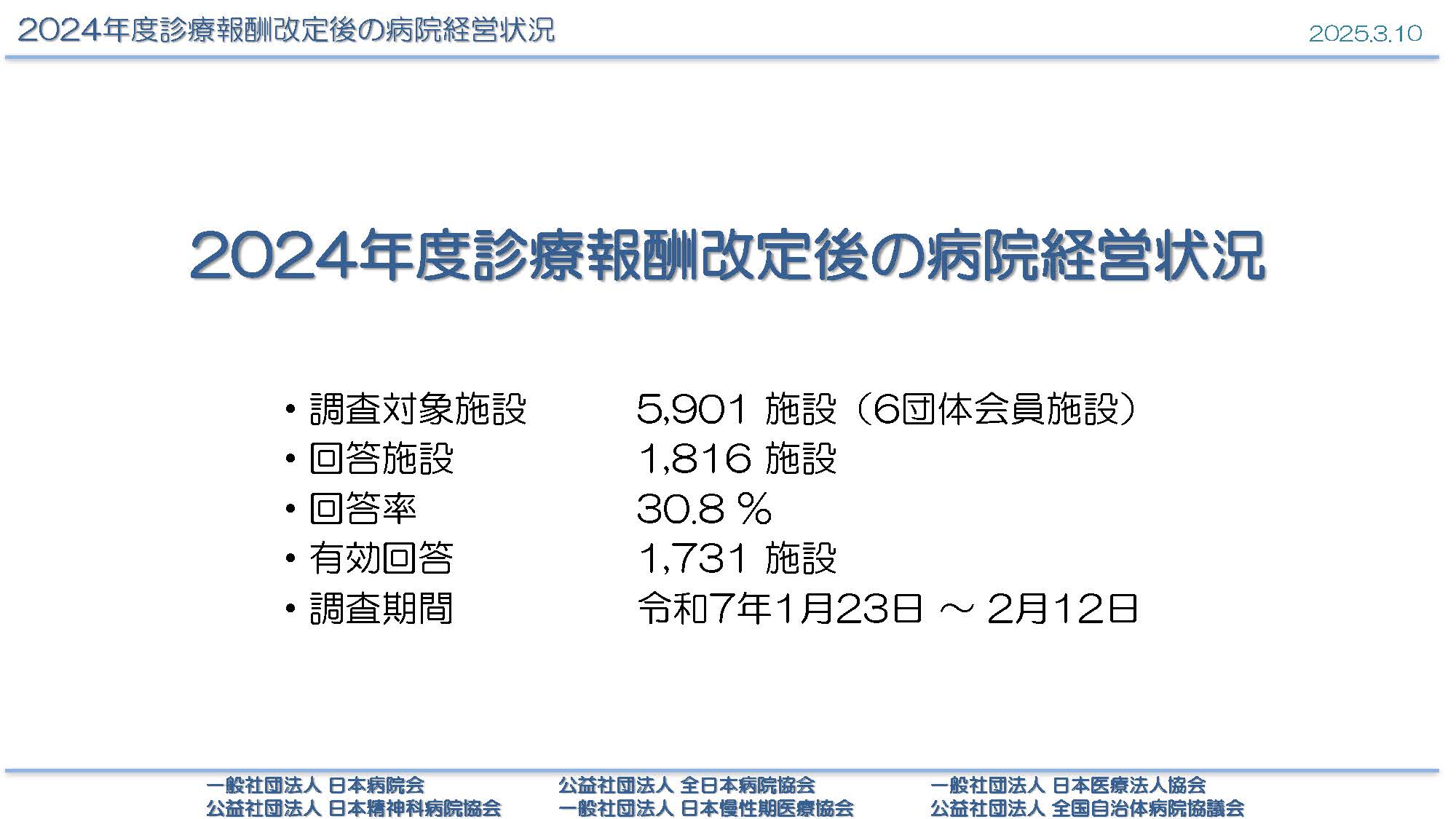 2024年度診療報酬改定後の病院経営状況の調査結果について（2025.03.10）