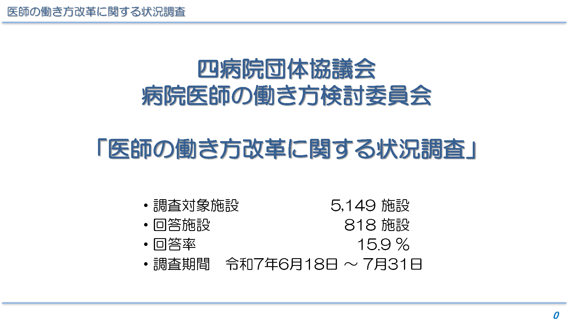2025年度医師の働き方改革状況調査(2025.8)
