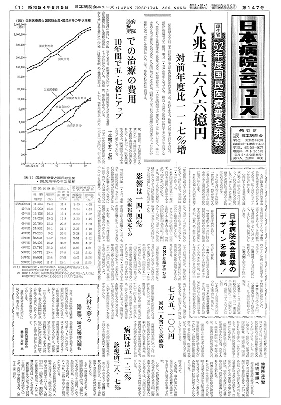 147号（1979.6.5発行）